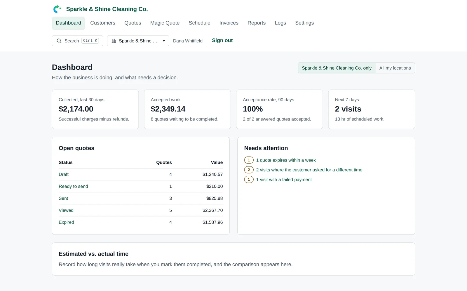 The dashboard, with collected revenue, accepted work, acceptance rate, the week ahead, open quotes by status and a needs-attention list