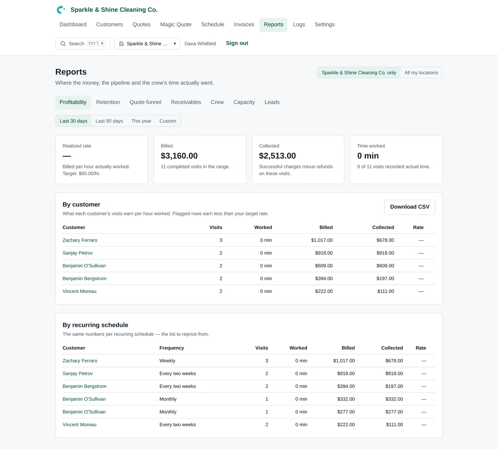 The reports page